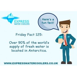 Friday Facts 3rd Febuary 2017